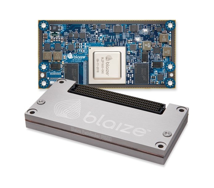 Blaize Partners to Demonstrate Multiple AI Inference for the Edge Applications at Embedded World 2022